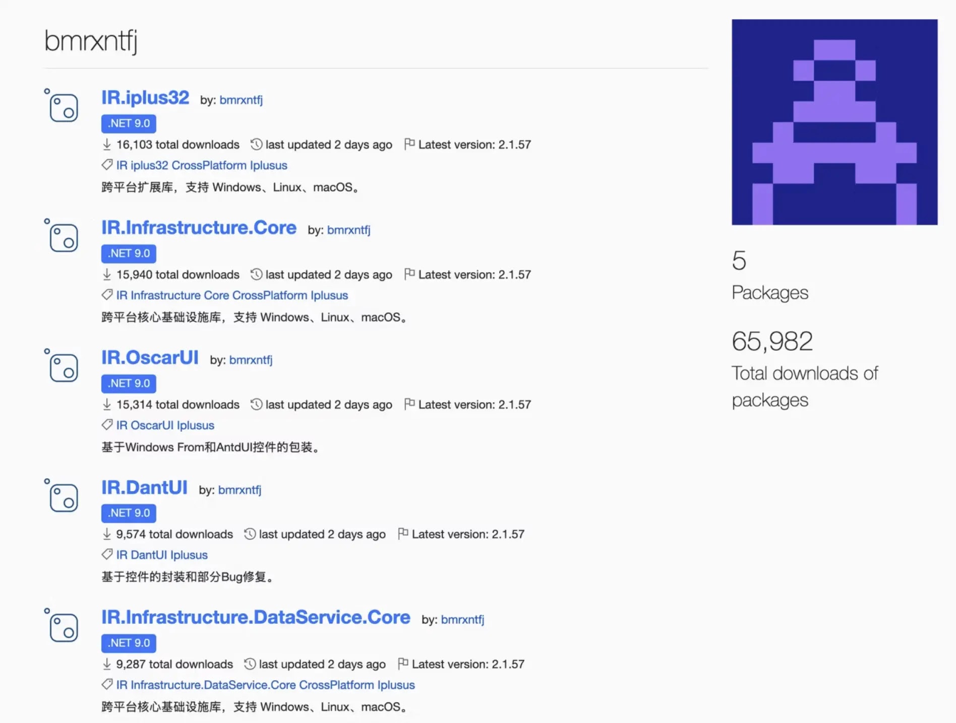 The threat actor bmrxntfj NuGet profile showing all five IR packages (Source - Socket.dev)