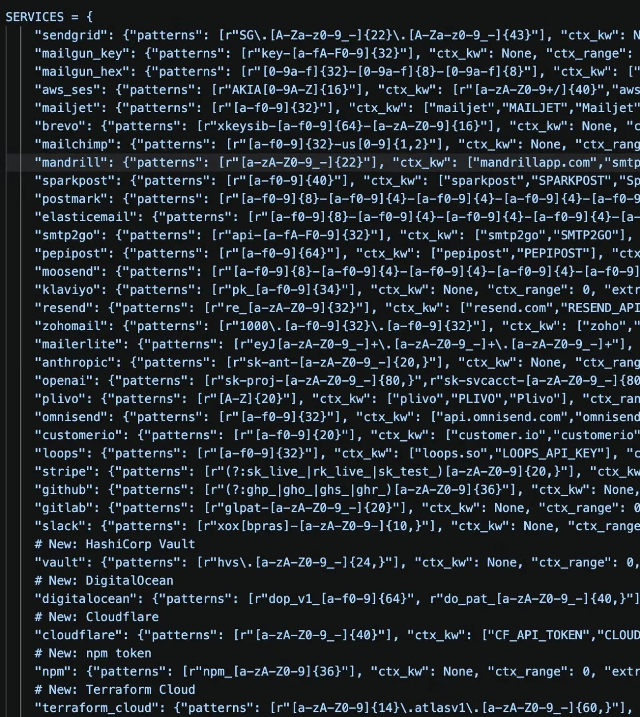 Credentials harvested by extractor.py (Source - SentinelOne)