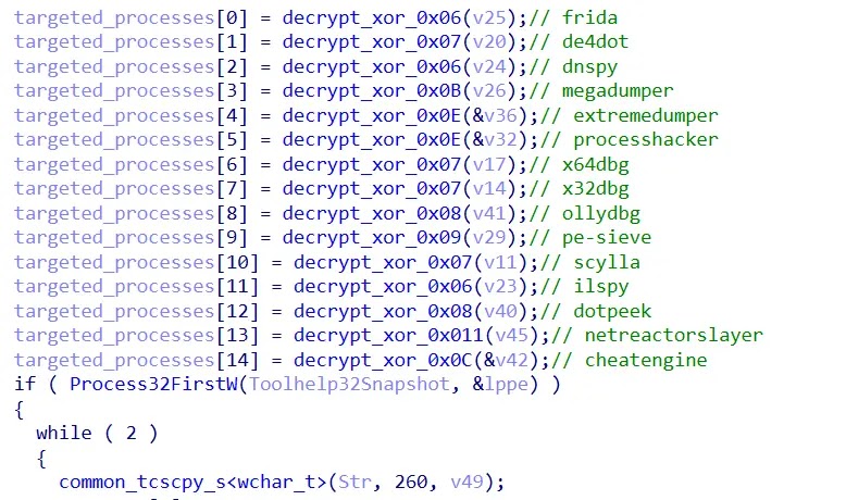 Targeted process names decrypted by TCLBANKER (Source - Elastic)