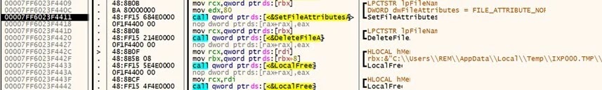 Deletion routine for the files written on disk (Source - LevelBlue)