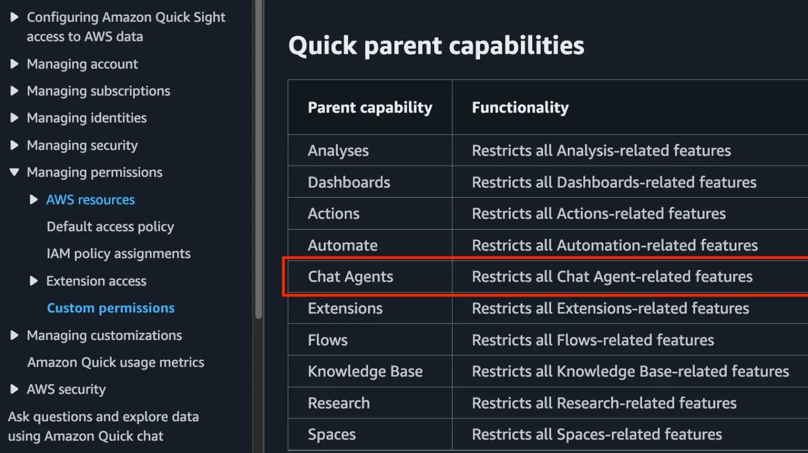 AWS Documentation on Custom Permissions and Restricting Access (Source: fogsecurity)