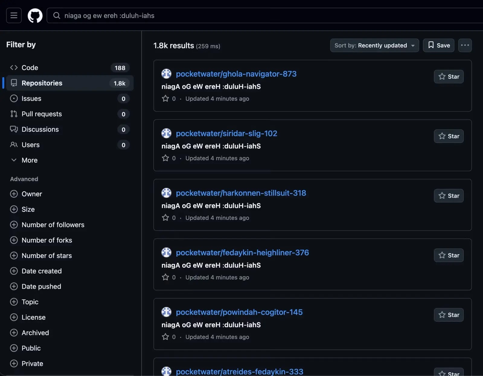 GitHub search reveals a rapidly updating cluster of threat actor-created repositories (Source - Socket.dev)