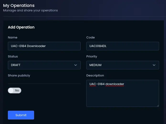 An operation (Source - Synaptic Security)
