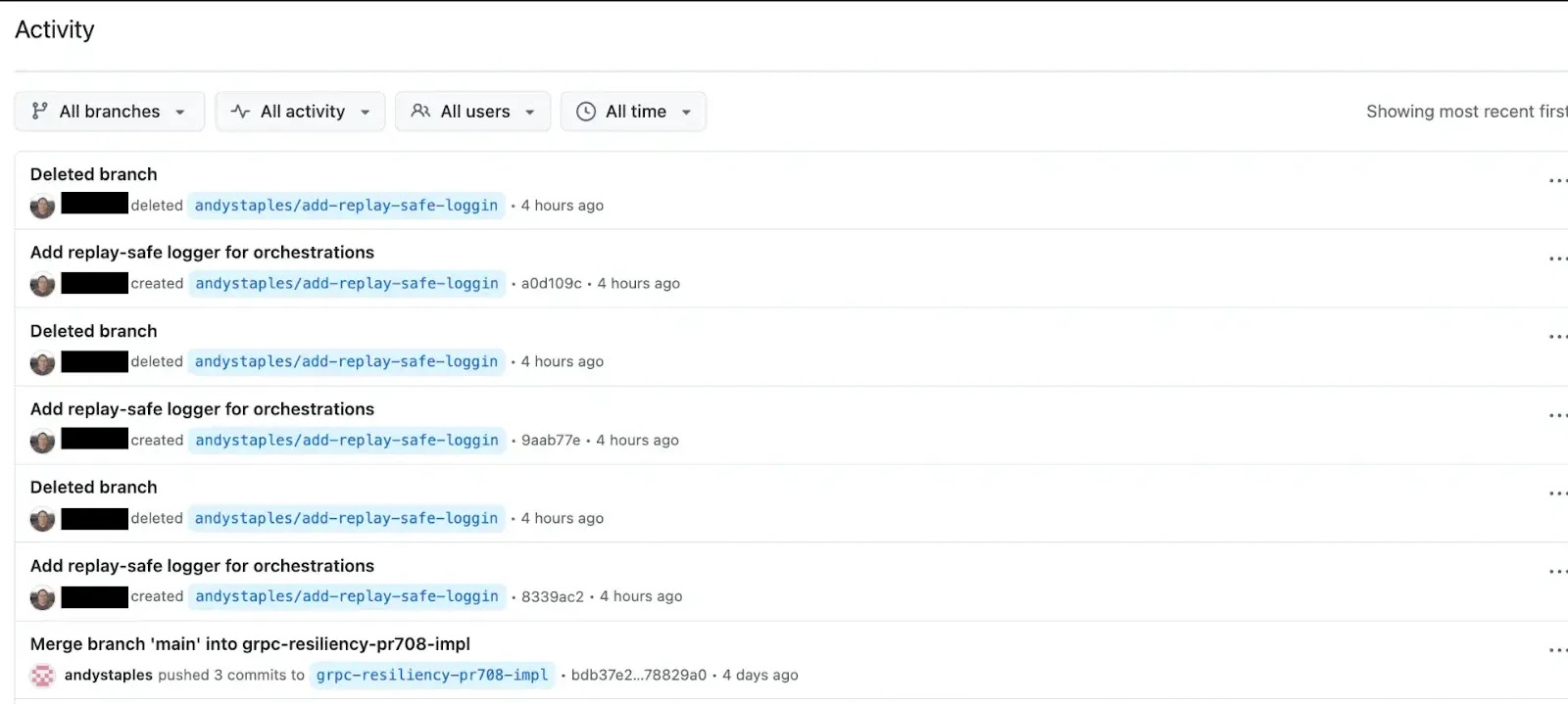 GitHub account targeted the microsoft/durabletask-python repository between 15:08 UTC and 15:16 UTC(source :Wiz)