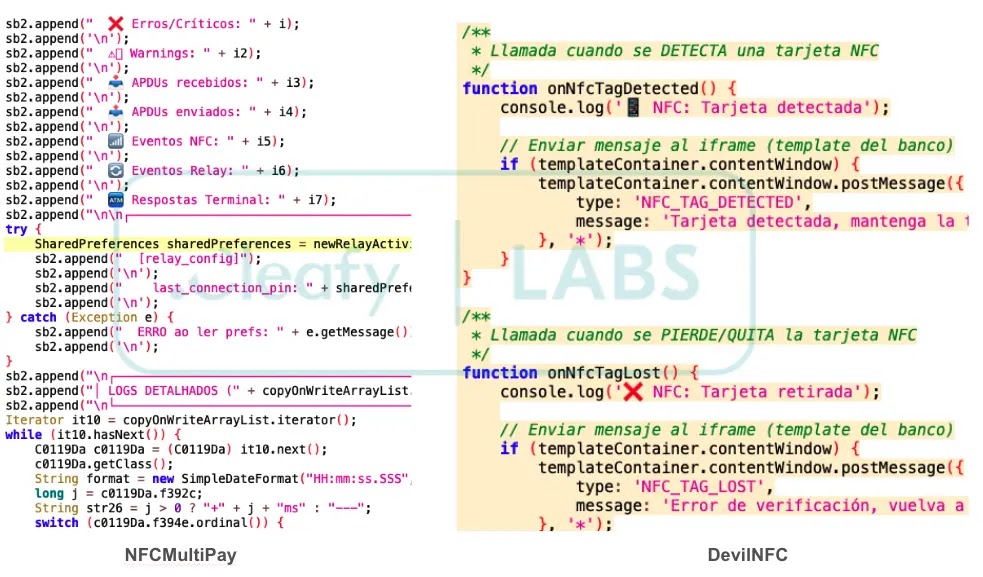 AI artifacts in both malware families (Source - Cleafy)