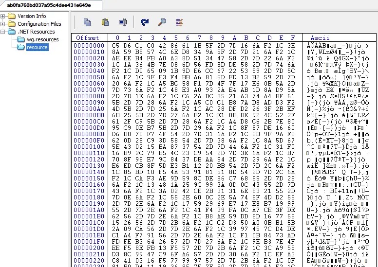 Resource section (Source - Unit42)