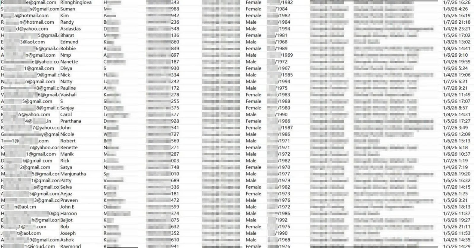 Image of sample data posted by Phoenix Overseas Resources (Source - Group-IB)