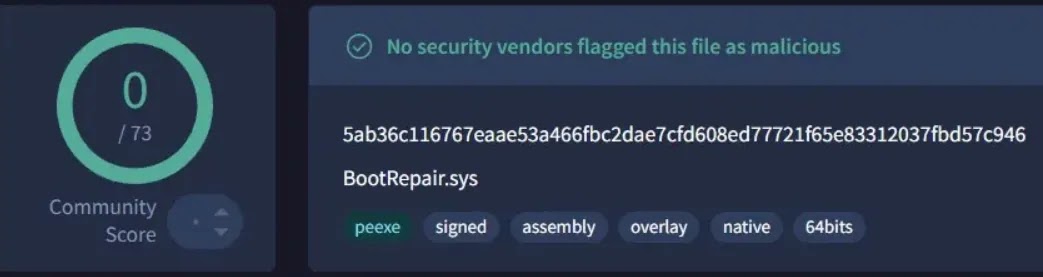 Driver on Virus total(source : medium)