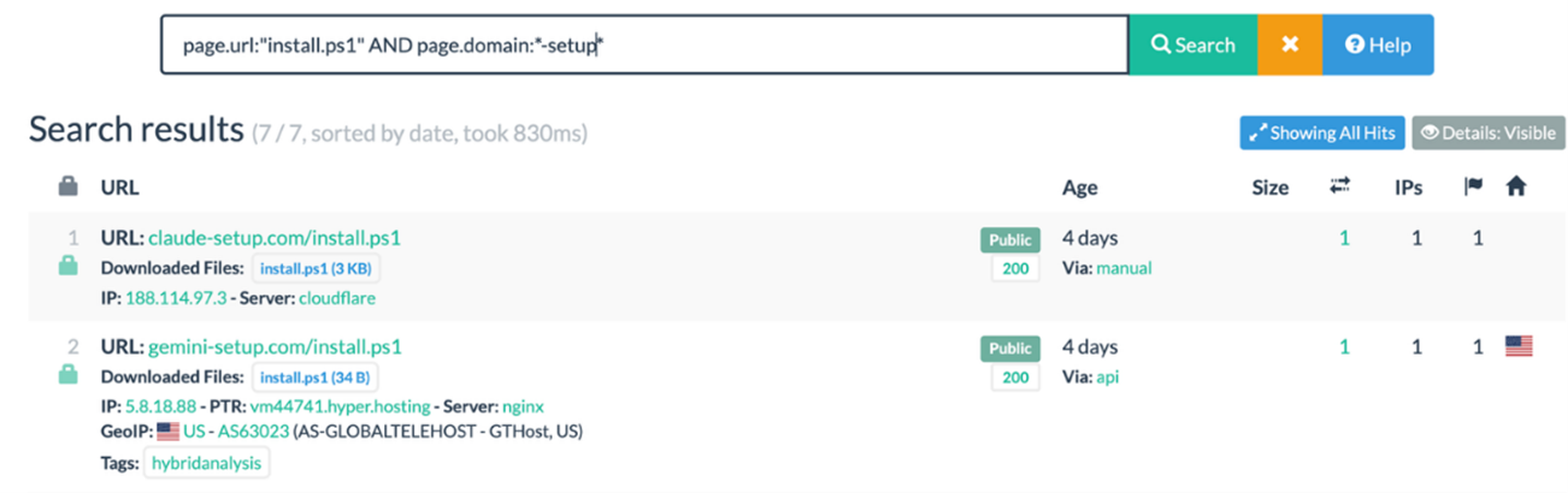 Similarities of domain names between two AI platform impersonation campaigns (Source - EclecticIQ)