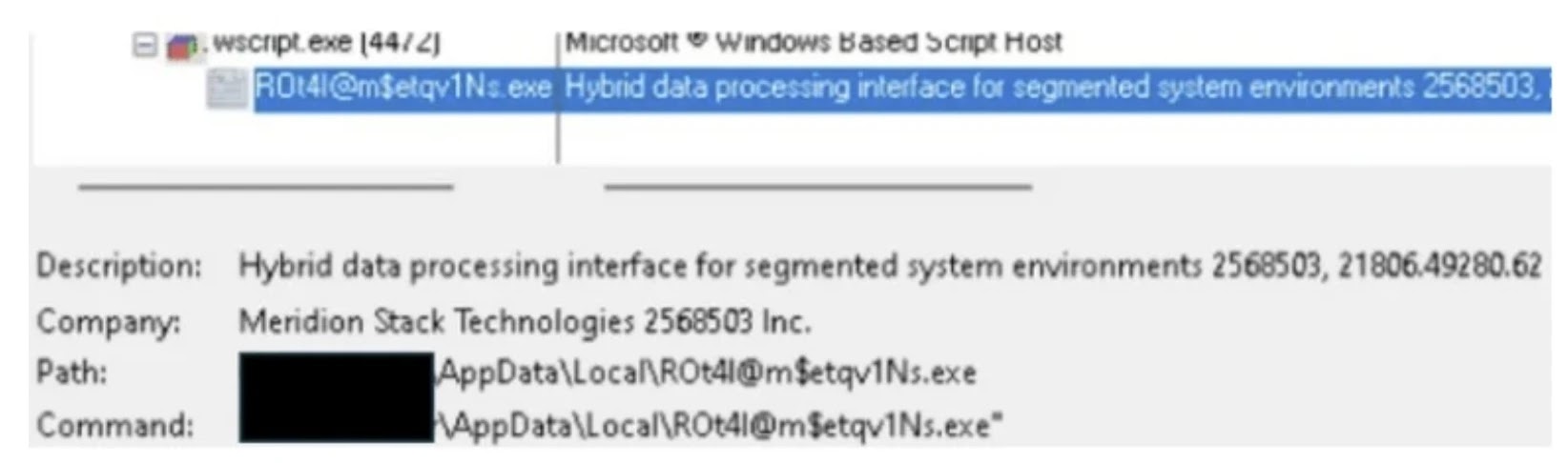 Executable file created by the malicious obfuscated VBS script (Source - WatchGuard)
