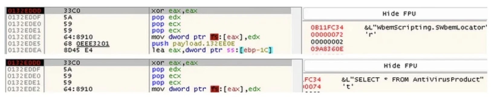 The use of WMI in VBS to check antivirus products (Source - WatchGuard)