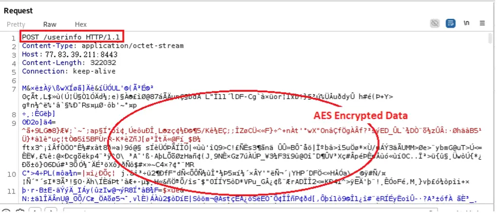 POST packet with encrypted user info (Source - Fortinet)