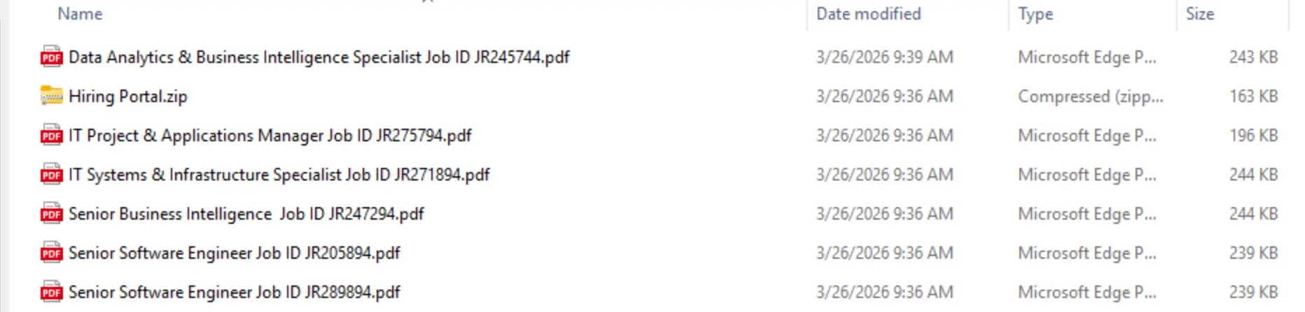 Contents of the archive (Source - Unit42)