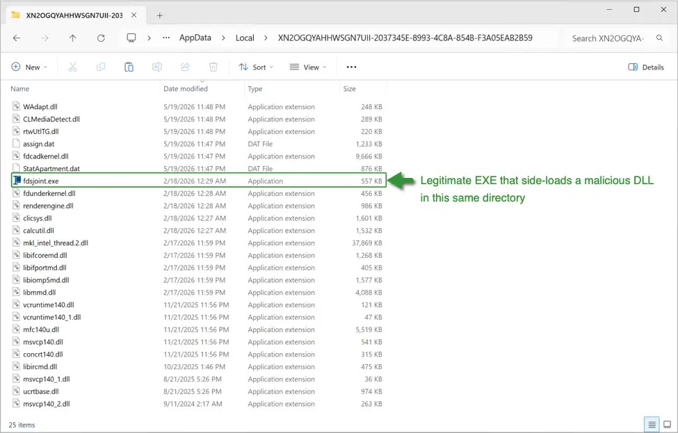 Initial RAT malware on an infected Windows host (Source - Internet Storm Center)