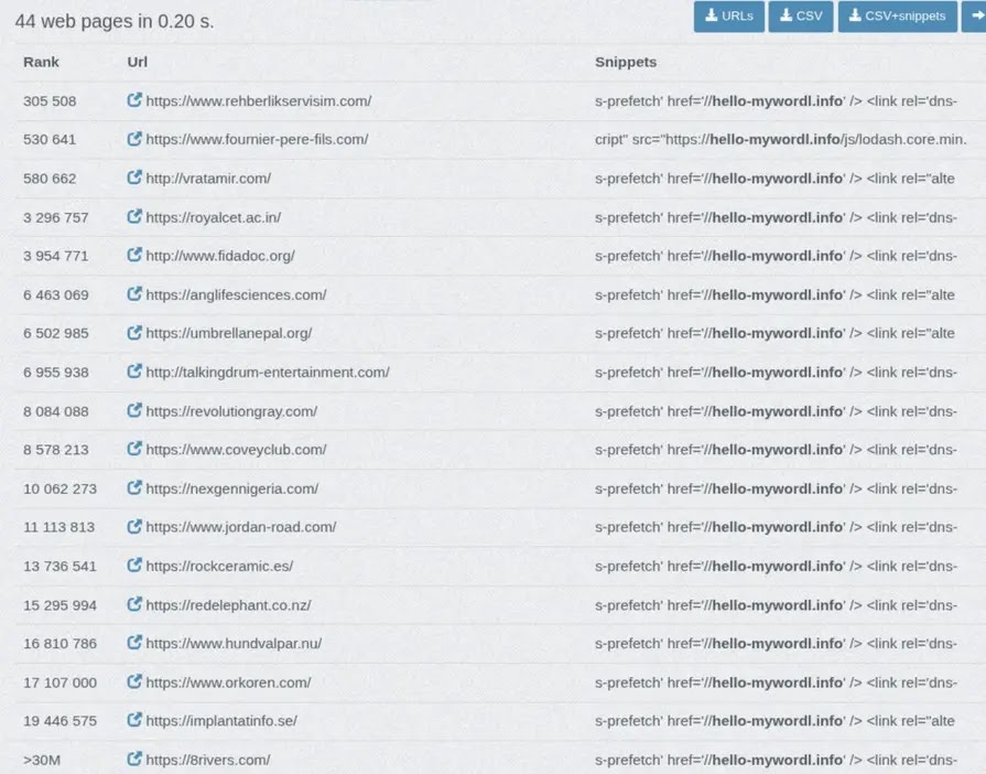 PublicWWW results showing websites loading hello-mywordl[.]info (Source - GoDaddy)
