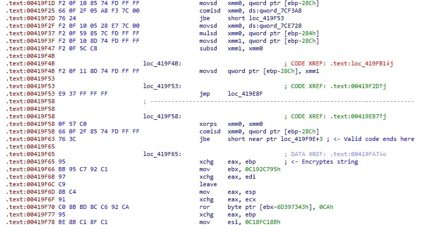 Bogus math, opaque predicates and encrypted strings in the analyzed samples (Source - Check Point)