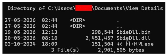 Extracted contents of the malicious ZIP archive (Source - Cyfirma)