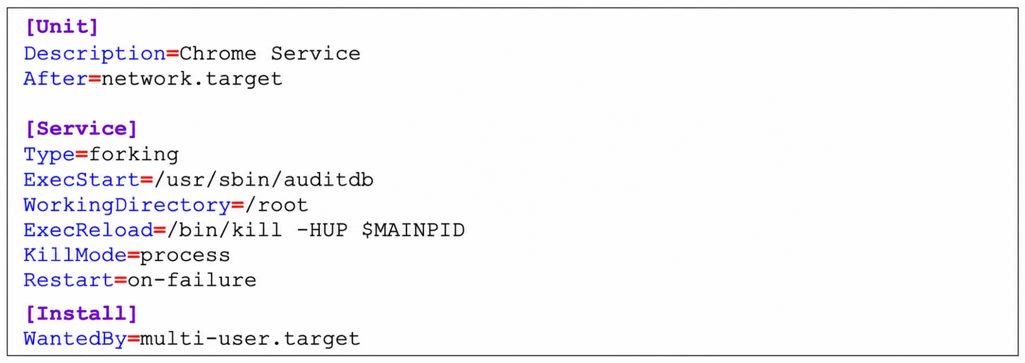 Execution of ‘auditdb’ tool (Source - Sygnia)