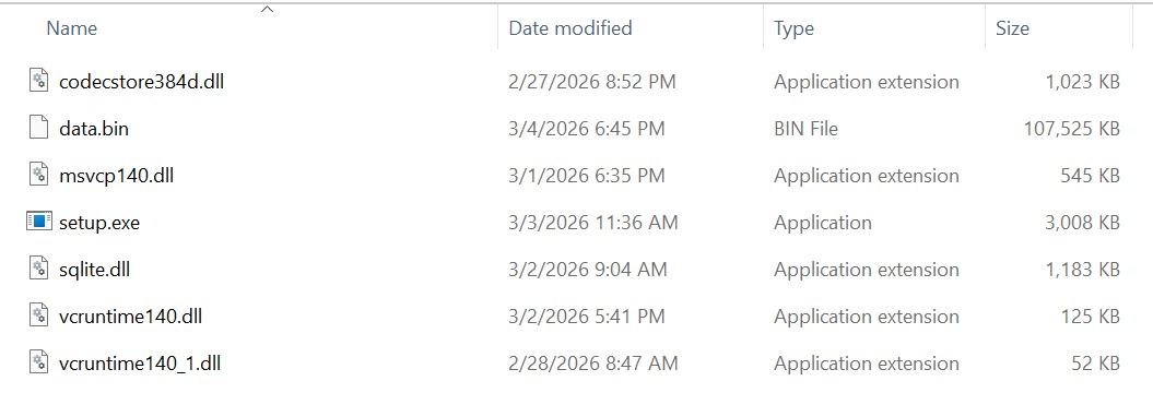 Overview of files within the malicious archive (Source - Cyderes)