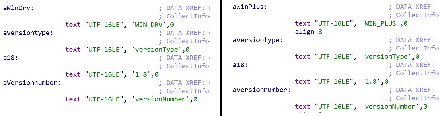 Version type and number hardcoded in WIN_DRV (left) and WIN_PLUS (right) Windows SprySOCKS backdoor variants (Source - Welivesecurity)