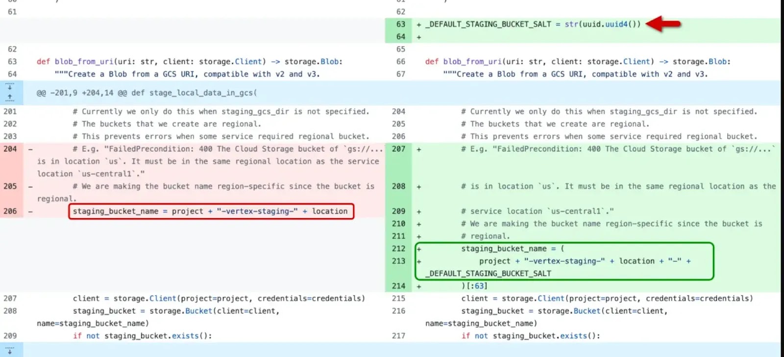 Change log for the first fix. Source: GitHub.(source :  Unit 42)