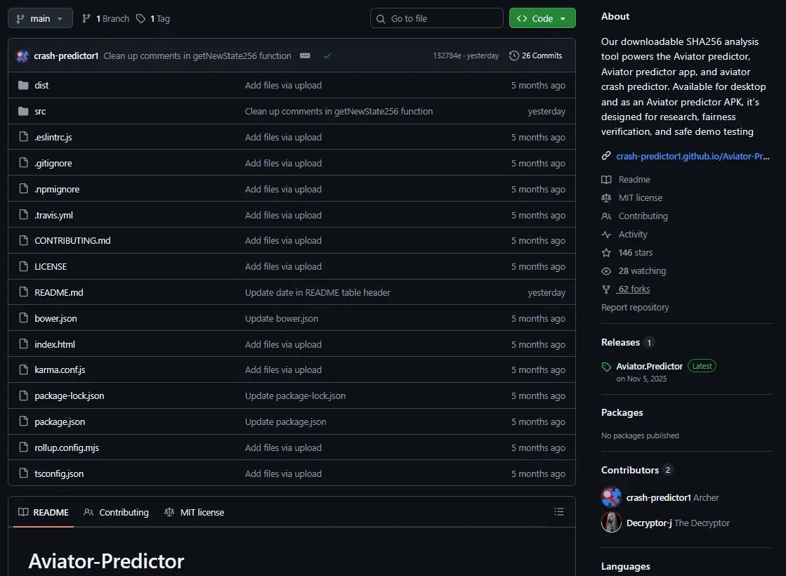Repository with 146 stars and 62 forks (Source - Check Point)