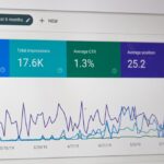 Cloudflare Data Shows Which World Cup Teams Drove Global Internet Traffic