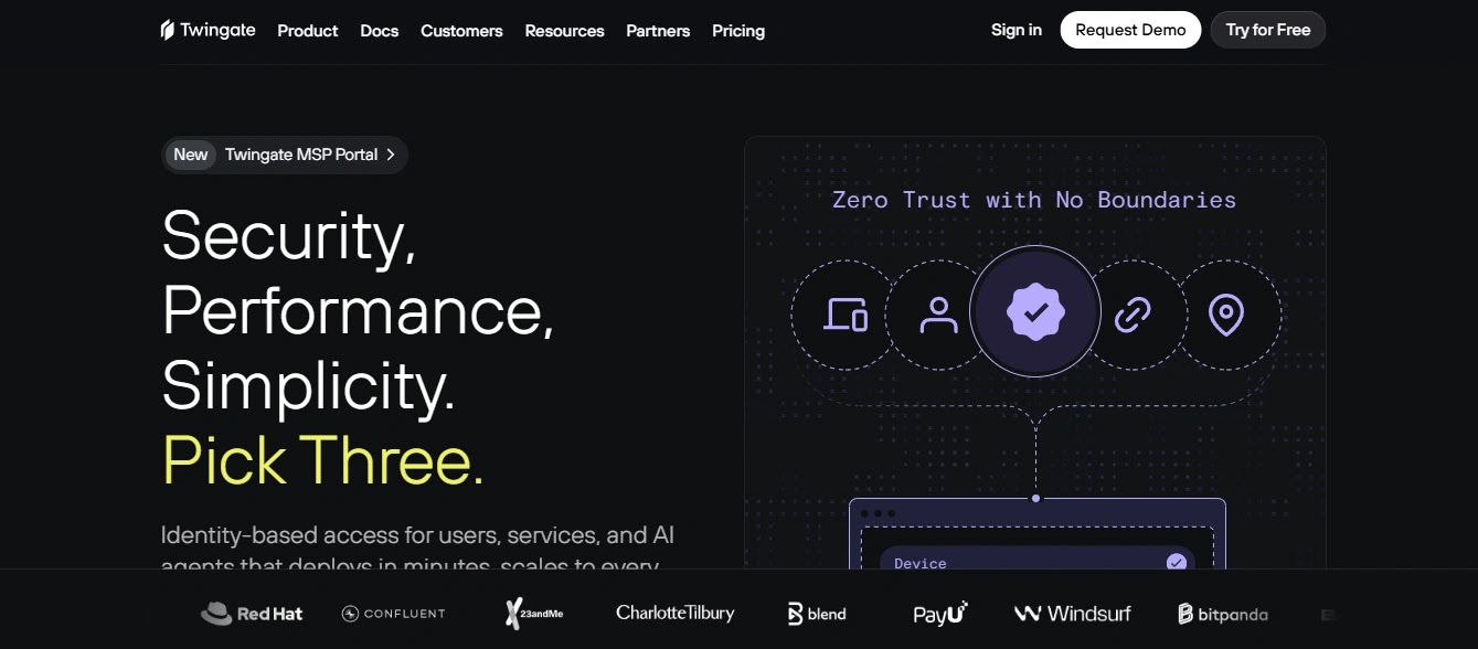 Twingate zero trust network access console showing resource-level policies