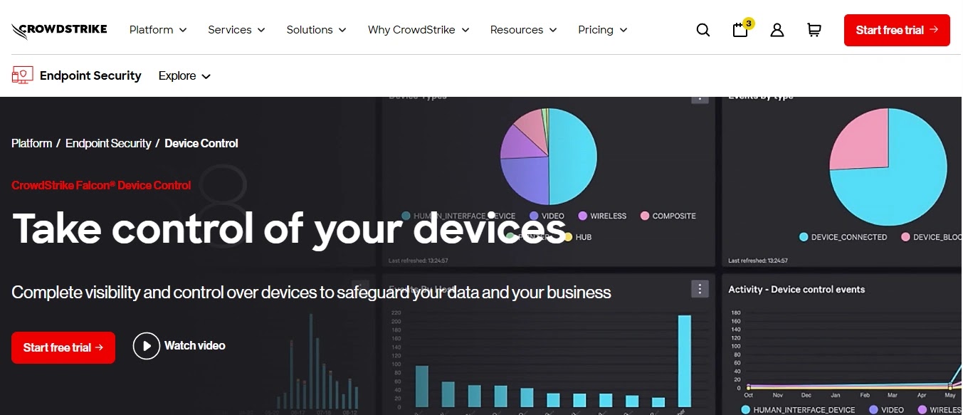 CrowdStrike Falcon Device Control removable media policy and device visibility