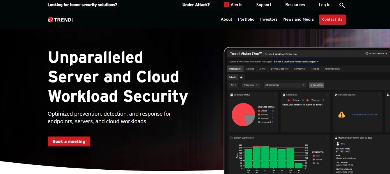 Trend container and workload protection