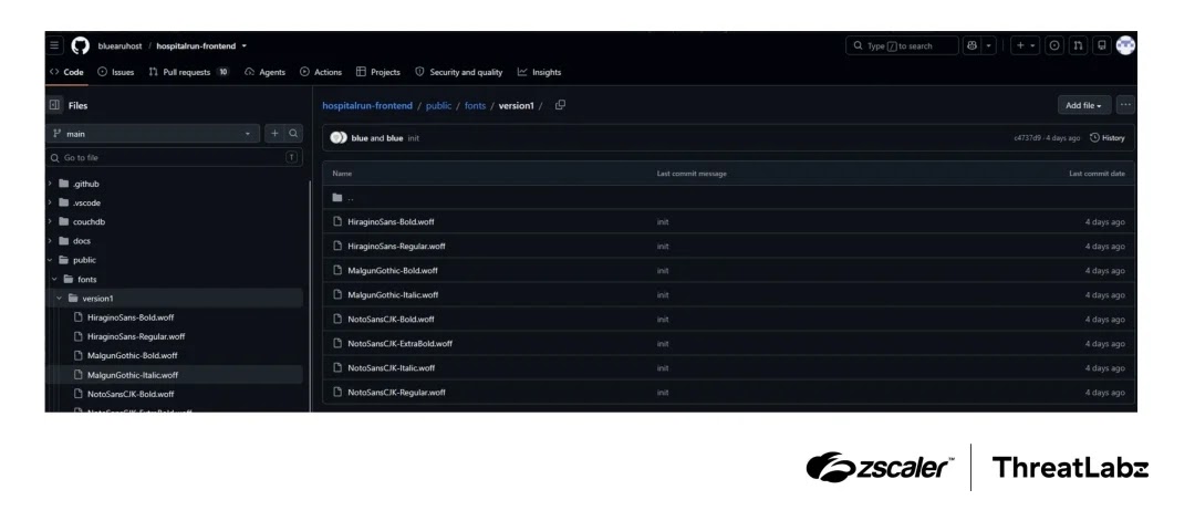 Attacker-controlled GitHub repository hosting encrypted payloads disguised as font files (Source - Zscaler)