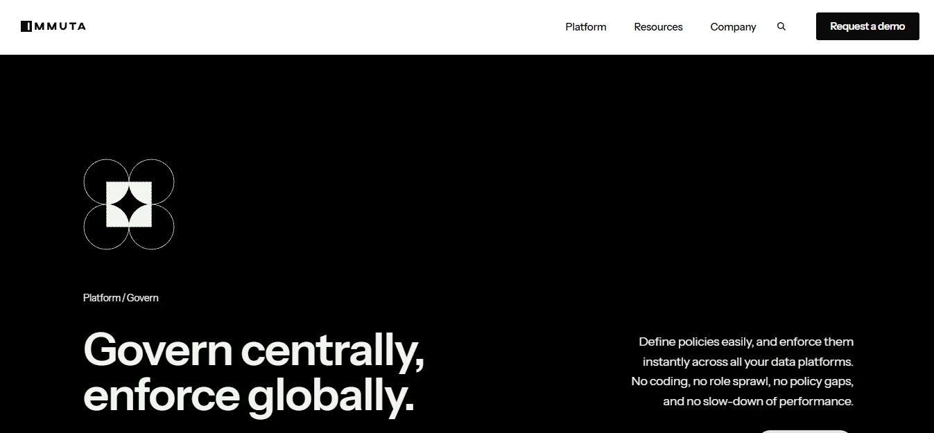 Immuta — Best Cloud Data Access Governance