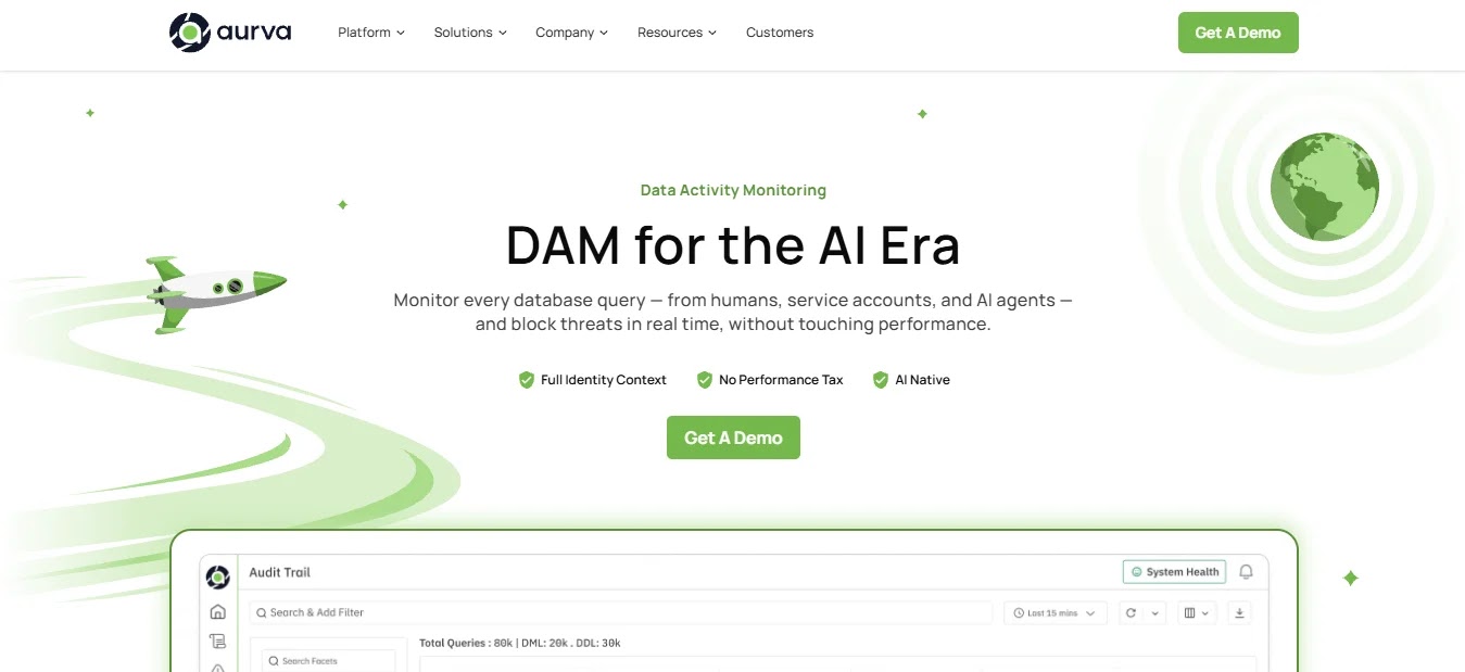 Aurva — Best Cloud-Native Database Activity Monitoring